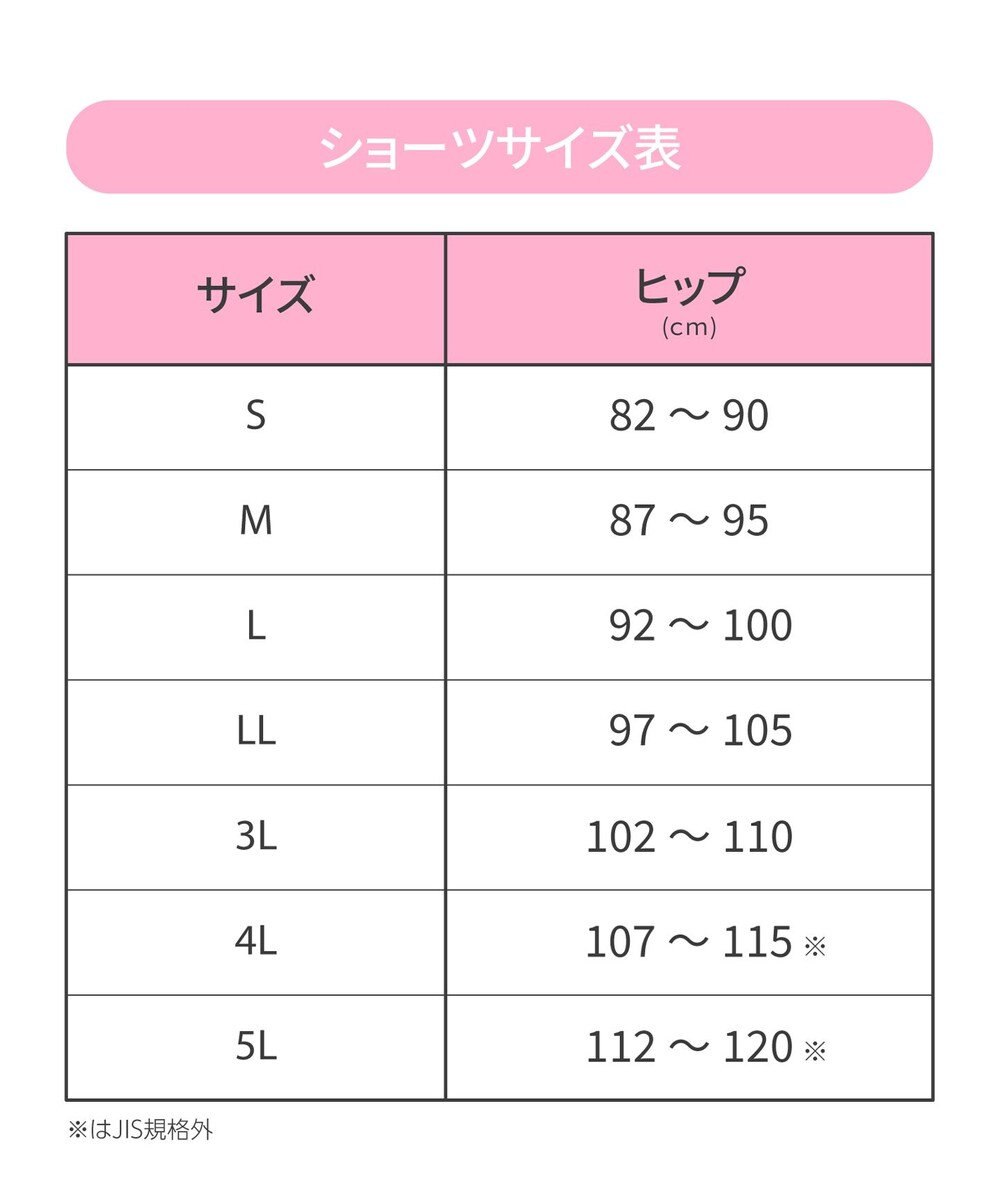 WACOAL 【GOCOCi ゴコチ】 ショーツ 3枚セット レディース PGG001 /ワコール 