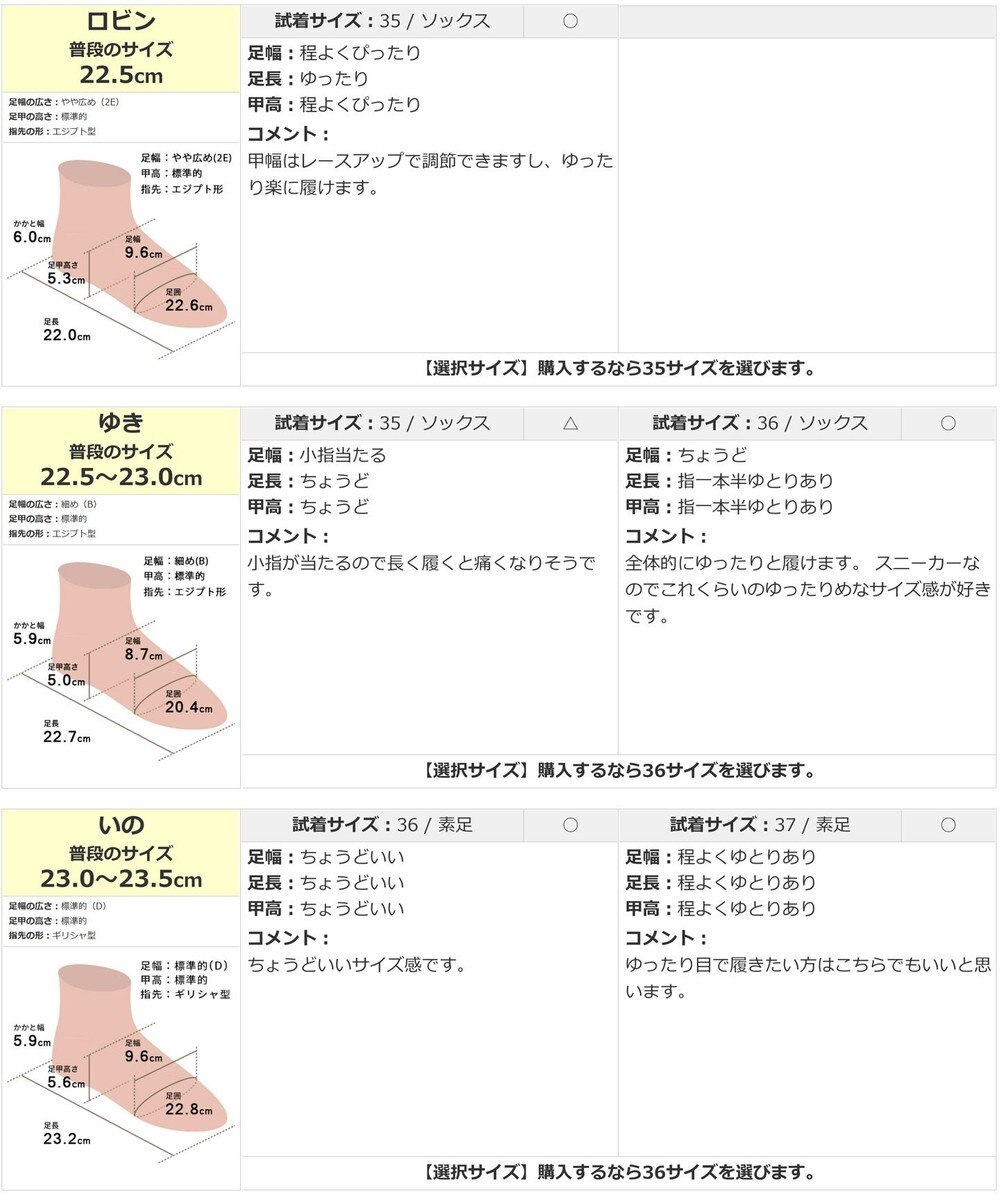 Pointer 本革シンプルスニーカー 