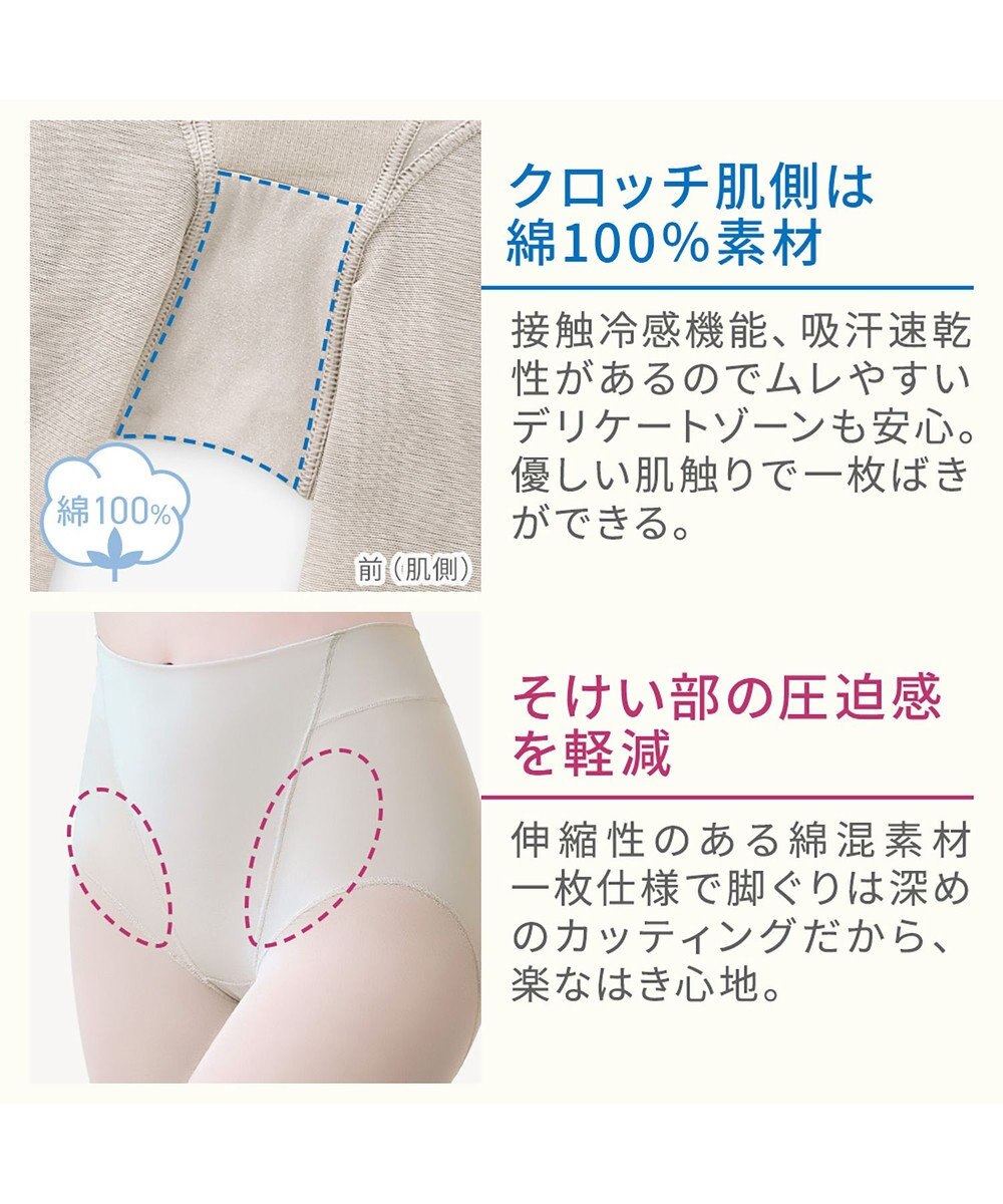 BRADELIS New York 【BRADELIS NewYork peace】綿混楽々dailyシェイプパンツ25 ガードルショーツ 1枚履き可能 ハイウエスト 補正 下着 細見え 