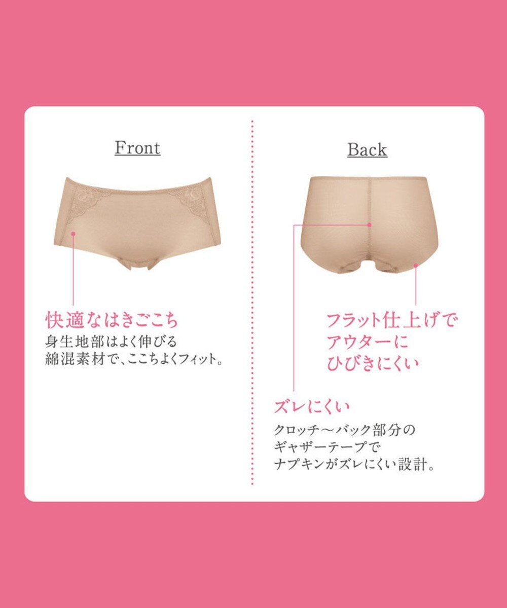 Wing サニタリーショーツ　羽付きナプキン対応　はきこみ丈ふつう　ウイング／ワコール　EC8400 