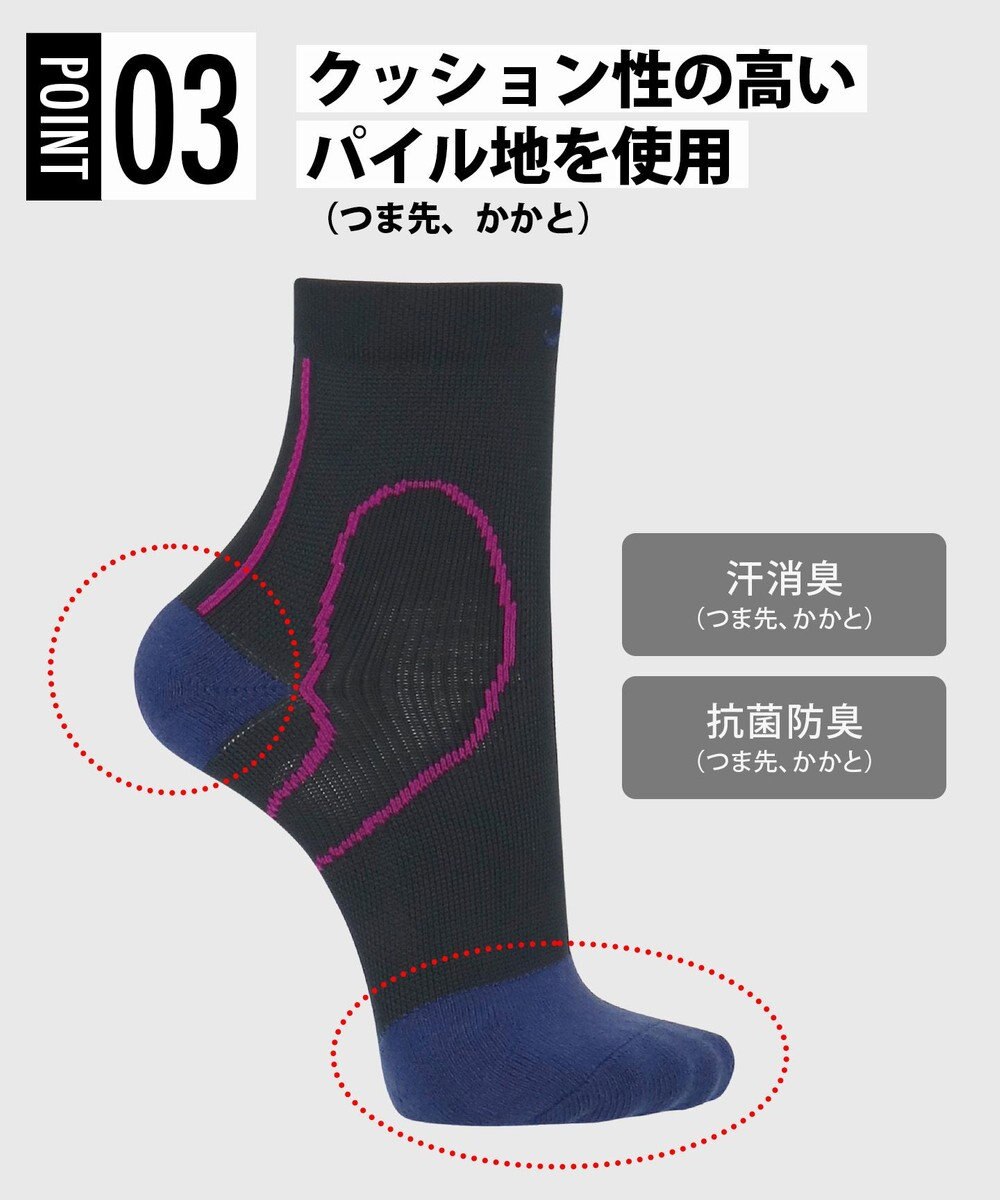 CW-X 【UNISEX】 CW-X ソックス ショート 抗菌防臭（つま先・かかと） BCR608 /ワコール 