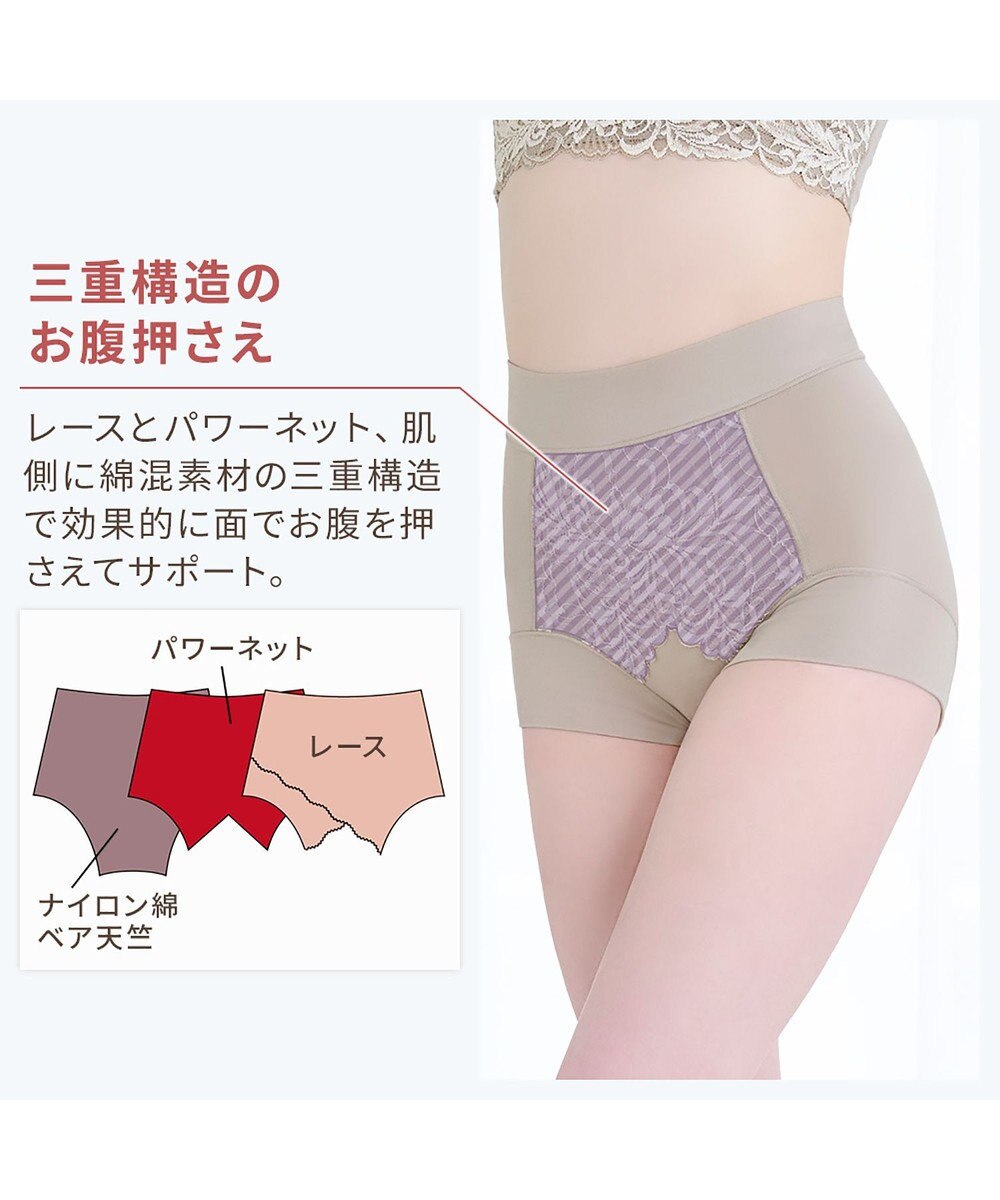 BRADELIS New York 【BRADELIS NewYork peace】綿混フィットレースショーツ24 ブラデリス 補正下着 ハイウエスト 深め 