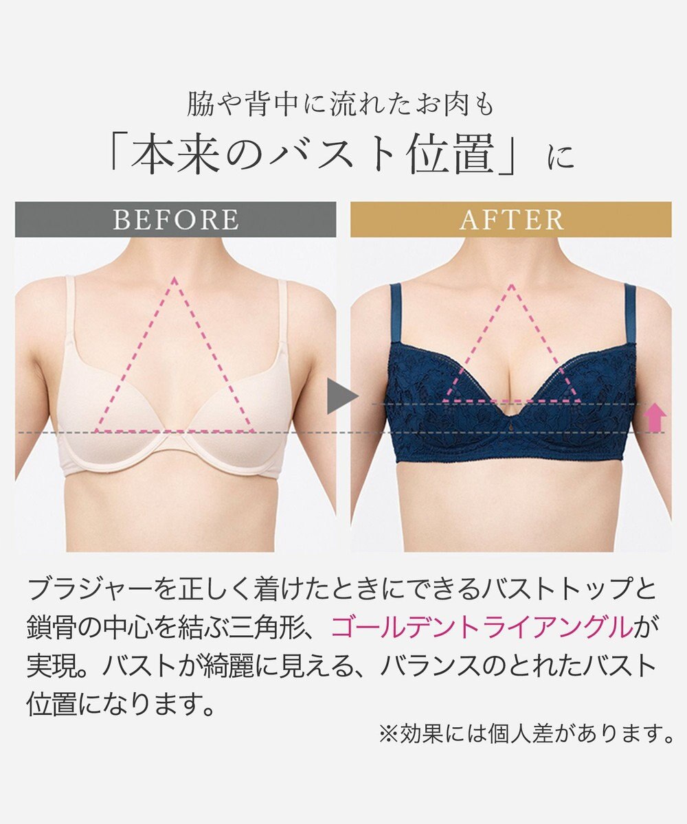 BRADELIS New York 【BRADELIS New York / 育乳補整ブラ・STEP1 集める】ジャスミンステップ1ブラ26S1 