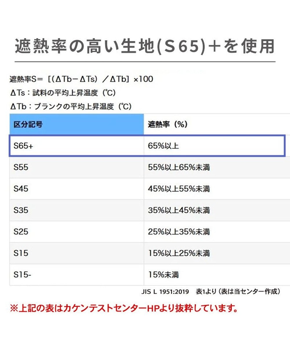 PET PARADISE ペットパラダイス レース クール ハット ４Ｓ～３Ｓ/ＳＳ～Ｓ 小型犬 