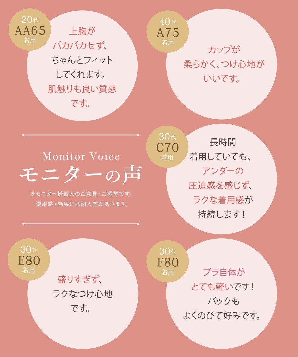 Wing 【ナチュラルアップブラ】 AA~Gカップ展開 ふっくら自然なまるみでバストアップ KB2060 ウイング／ワコール 