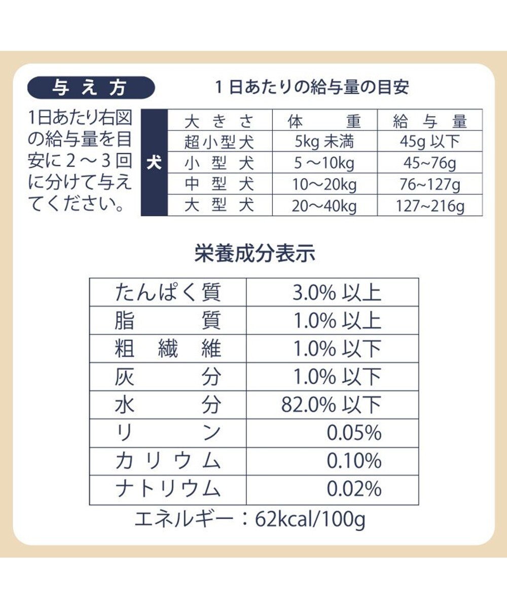 PET PARADISE 愛犬にやさしい スープごはん 鮭 