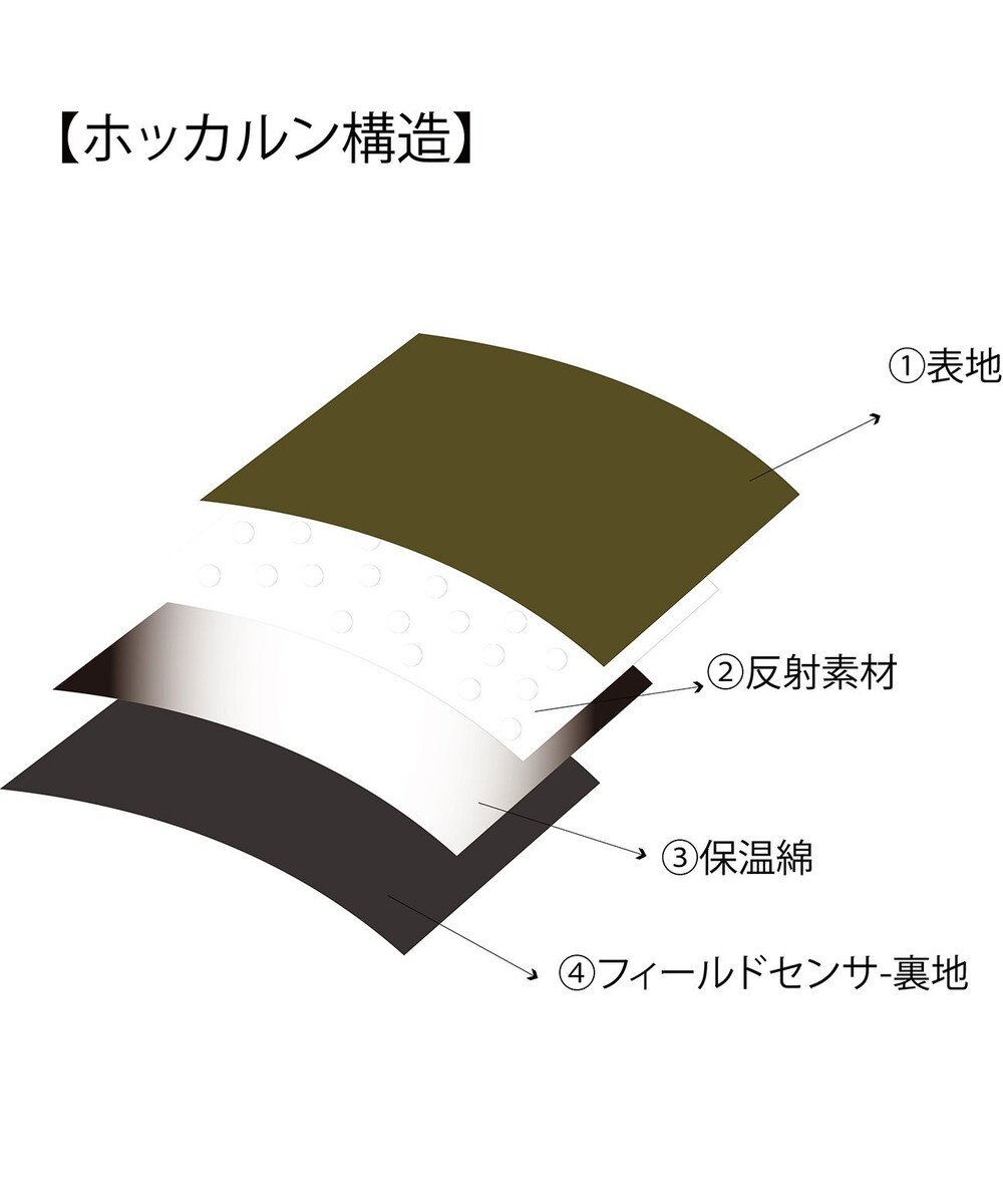 ATRENA ホッカルン ボアバケットハット 