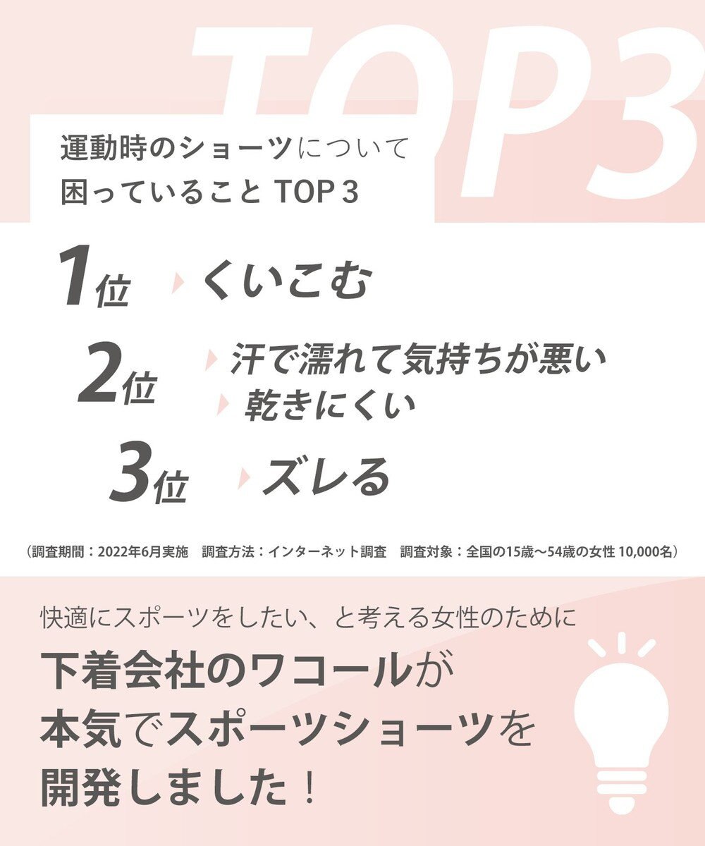 CW-X 【WOMEN】 CW-X 3D フィットショーツ 【お尻にくいこみにくい すそがズレあがりにくい】 スポーツ専用 はきこみ丈あさめ HSY300 /ワコール 