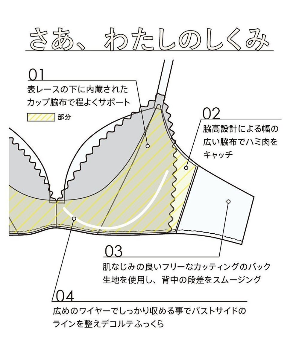 une nana cool さあわたし レース 脇高ブラジャー 