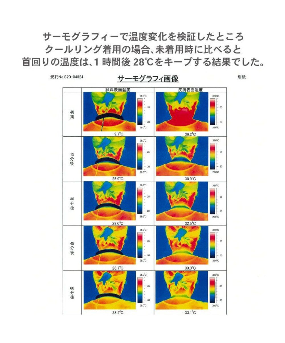 PET PARADISE クールリング 犬 クールネック ひんやり 28℃クールリング 【Ｓ】 リフレクター 水色 ベージュ  反射材付き 