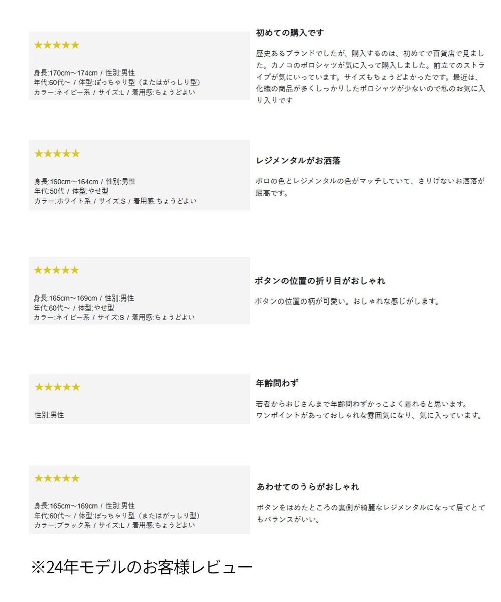 J.PRESS MEN 気品と愛嬌のバランスが抜群！【J.PRESS人気NO1ポロシャツ】 バックブルカノコレジメン ポロシャツ 