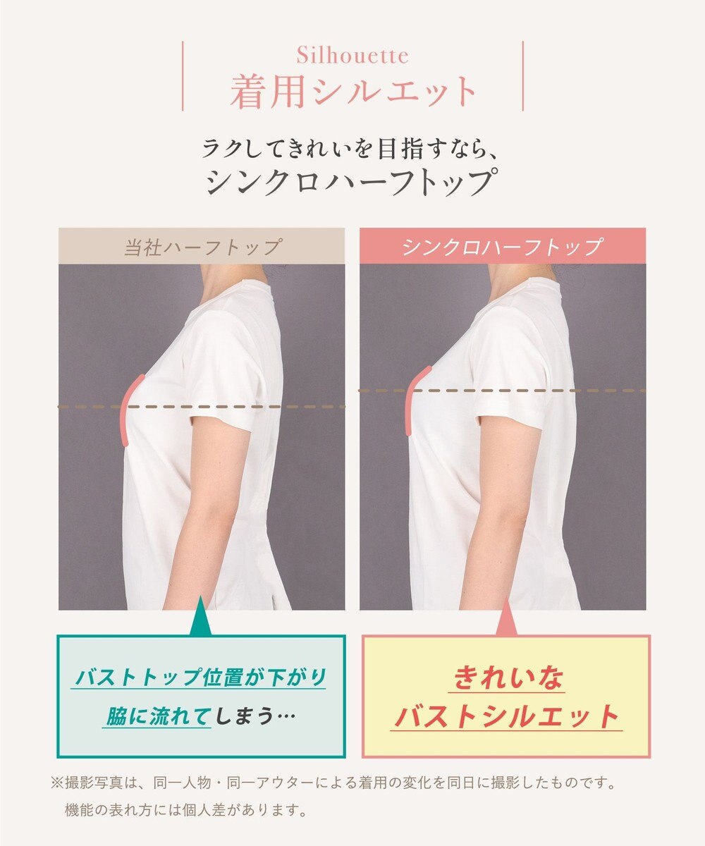 Wing ノンワイヤーブラ ラク きれいなバストシルエット さらっと快適 【シンクロハーフトップ】 ブラトップ 3Lまで対応 大きいサイズ KB1040 ウイング／ワコール 