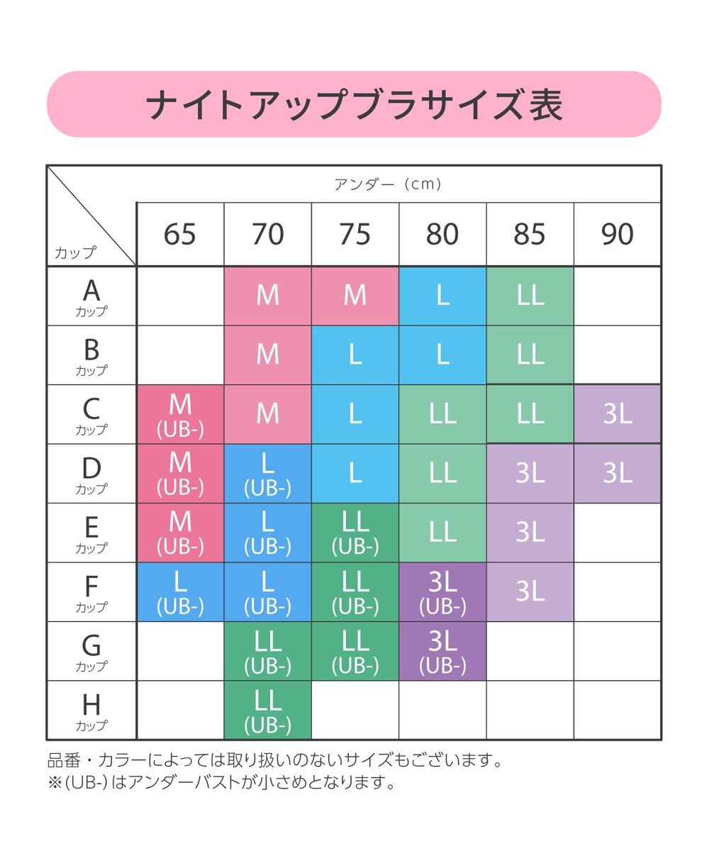 WACOAL 【ナイトアップブラ】 動画クリエイター nanakoななこさんコラボカラー登場 ナイトブラ 綿混(本体) 就寝時用 3Lまで対応 大きいサイズ ノンワイヤー レディース BRA166 /ワコール 