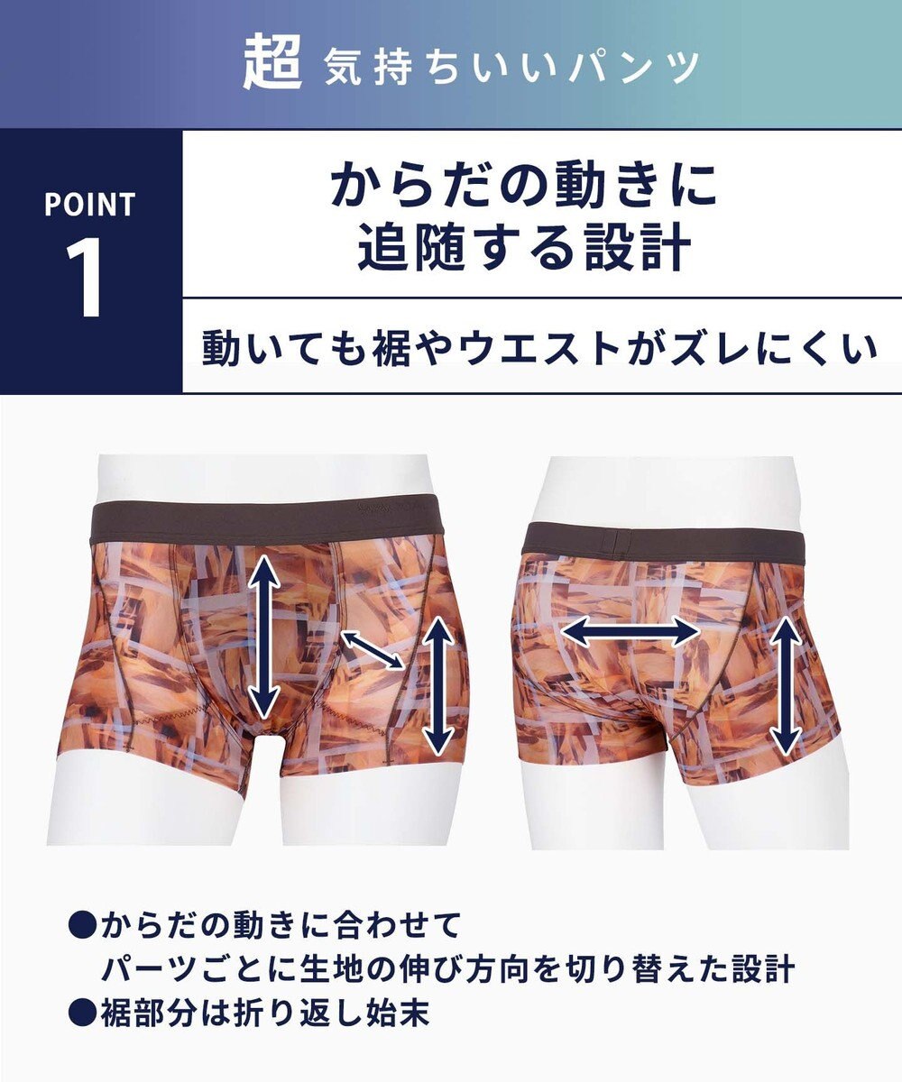 WACOAL MEN WACOAL MEN ボクサーパンツ ローライズ 【超気持ちいいパンツ】 動きにフィット 裾やウエストがズレにくい フロントの安定性・快適性 前閉じ 下着 メンズ WT3440 /ワコールメン 