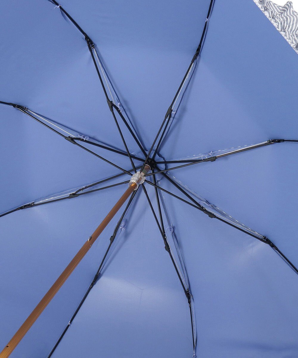 MOONBAT POLO RALPH LAUREN 晴雨兼用日傘 折りたたみ傘 ストライプフリル／遮光 遮熱 UV 