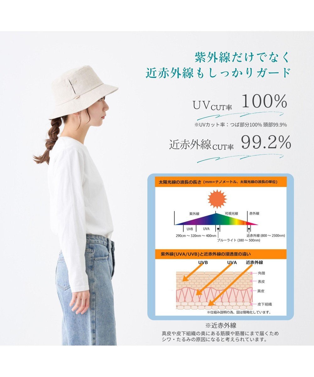 ATRENA 体感-10℃コカゲル リネンバケット 