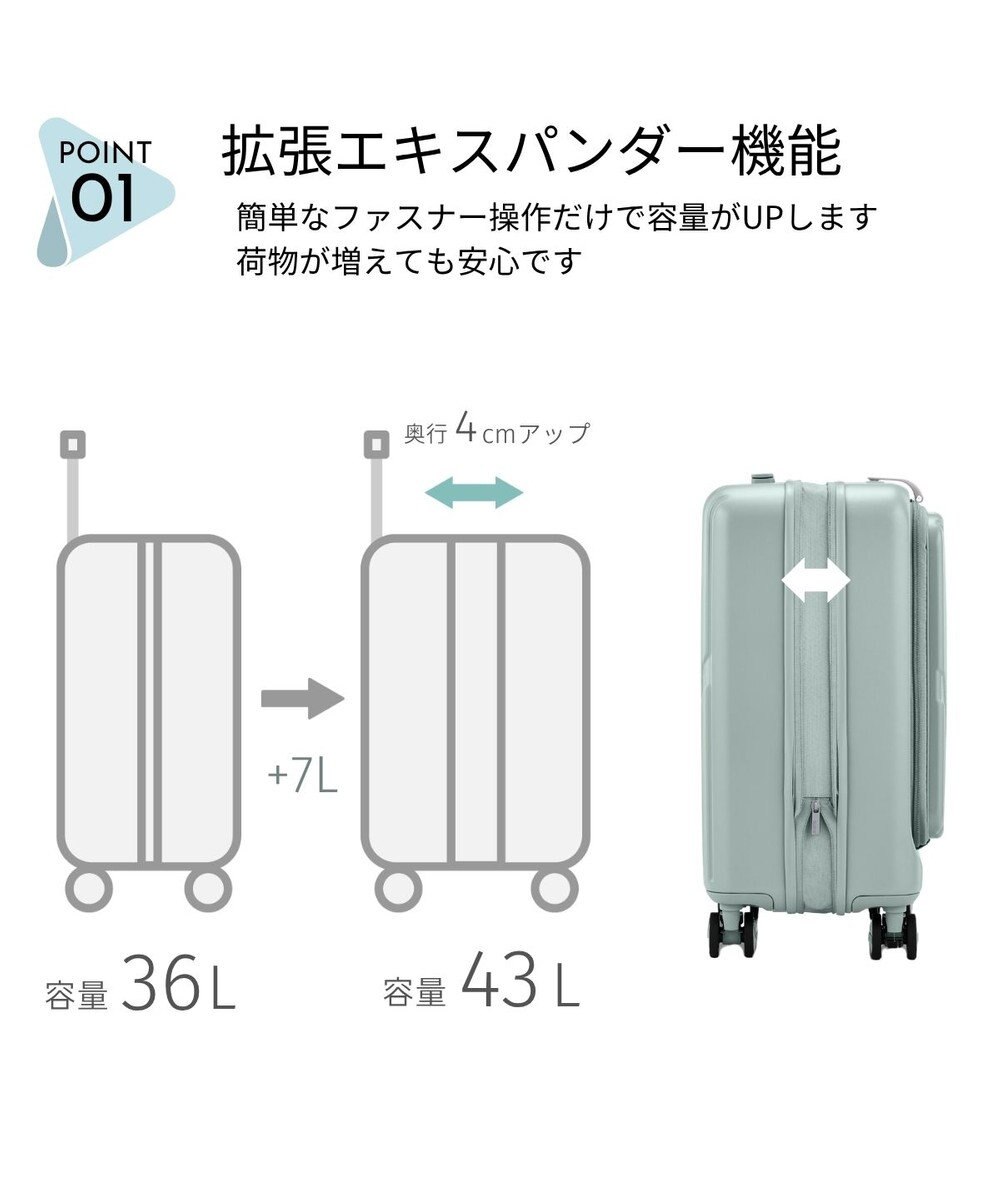 Samsonite アメリカンツーリスター スーツケース 36L(/43L) ヴェロックス スピナー54 VELOX 
