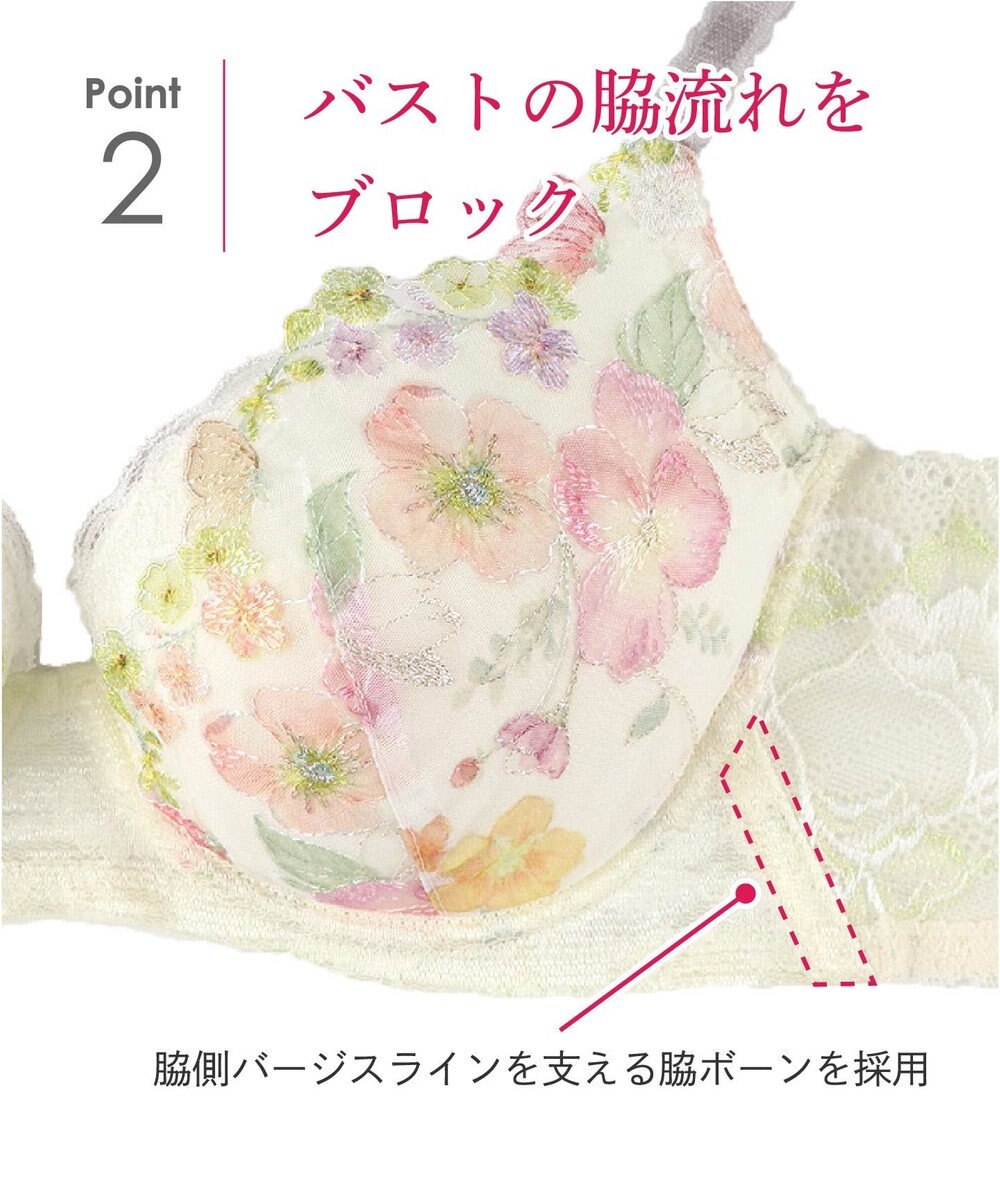 Wing ブラジャー 背中の段差をスムージング 脇高設計 バストの脇流れをブロック 【後ろ姿きれいブラ】 ブラ KB2722 ウイング／ワコール 