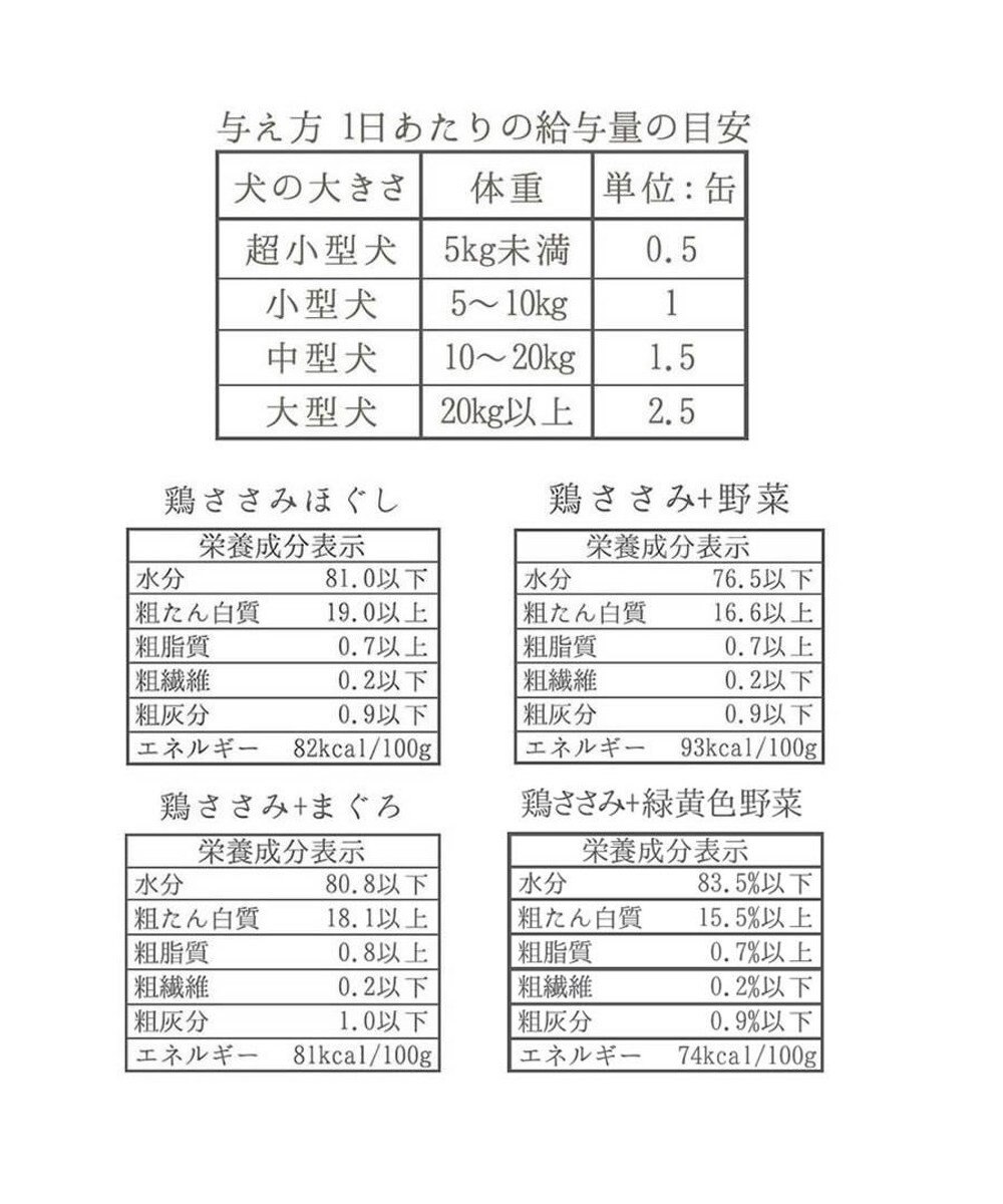 PET PARADISE 【ネット店限定】ペットパラダイス リアルフード缶 24個セット  ≪緑黄色野菜≫ 犬  猫 