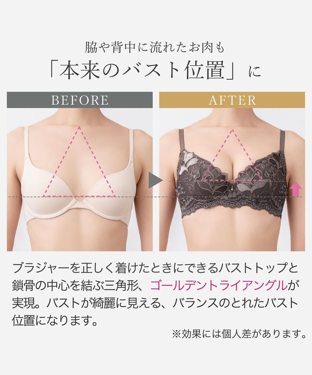 BRADELIS New York 【BRADELIS New York / 育乳補整ブラ・STEP1 集める】ウェンディステップ1ブラ25A1  補正 ブラジャー 