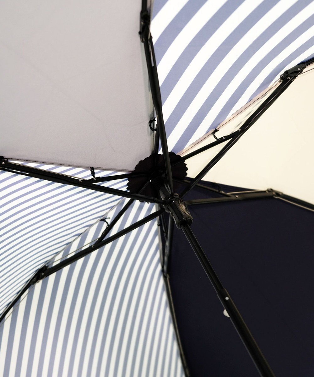 +RING 【UVカット90%以上】【数量限定】UNISEX  折傘 55cm NVY-STP T1233 