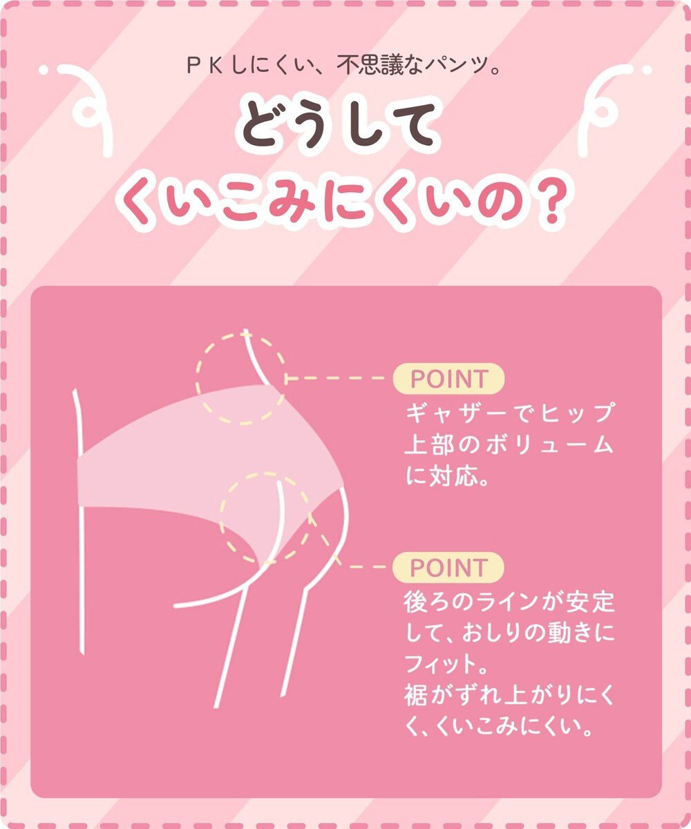 Wing ジュニア ショーツ Wing Teen おしりにくいこみにくい ズレ上がりにくい(裾) 綿混素材(身生地部) 【non!PKパンツ】 はきこみ丈あさめ RJ3015 ウイング／ワコール 