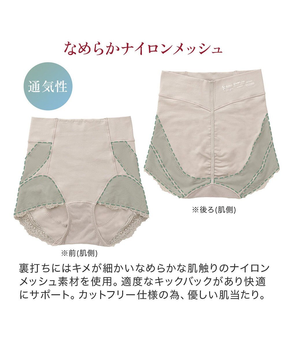 BRADELIS New York 【カヤビューティーラボ / ブラデリス】やわらか綿混ハイウエストショーツ24  補正 下着 