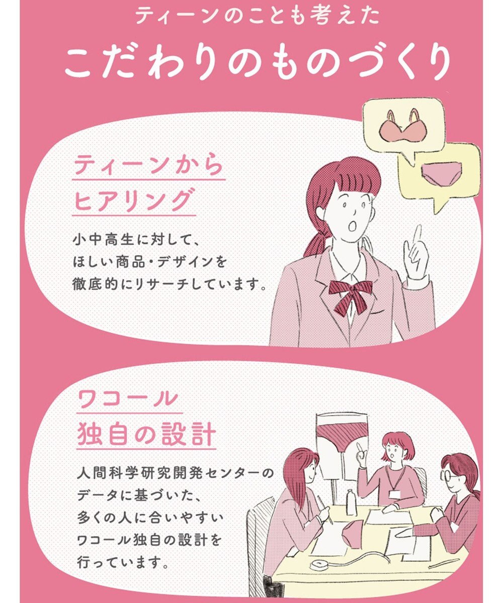 Wing ジュニア ショーツ Wing Teen おしりにくいこみにくい ズレ上がりにくい(裾) 綿混素材(身生地部) 【non!PKパンツ】 はきこみ丈ふつう RJ3000 ウイング／ワコール 