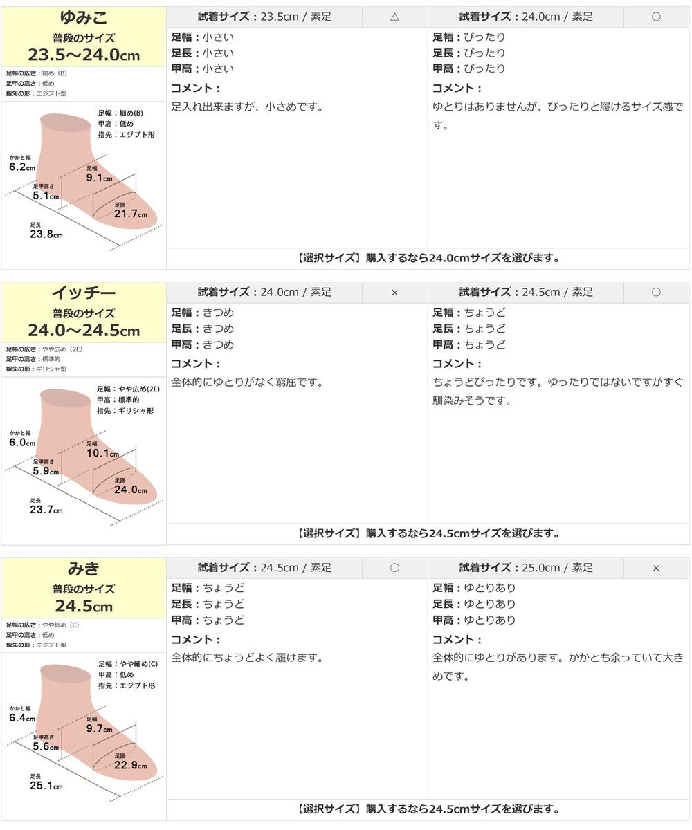 Pointer 日本製 本革美脚ローヒールパンプス 