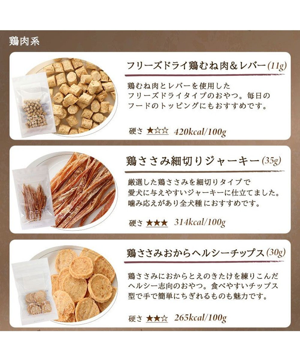 ペットパラダイス 犬 おやつ デリスタイル8種類 鶏肉系セット / PET