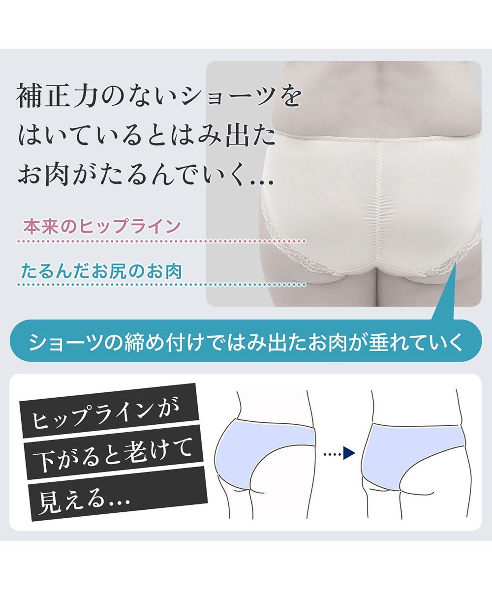 BRADELIS New York 【BRADELIS NewYork peace】　きゅっとヒップアップガードル23 