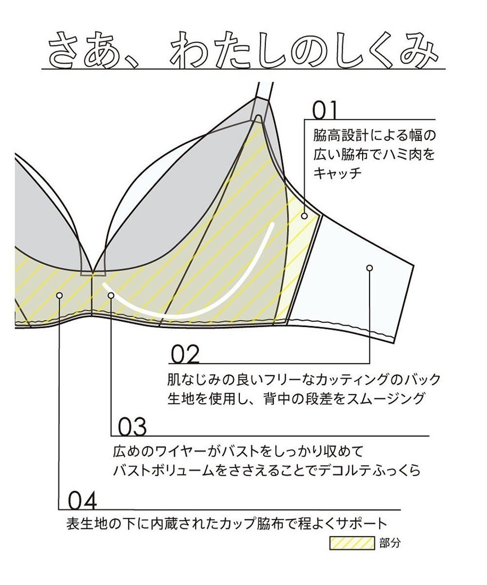 une nana cool さあわたし シンプル 脇高ブラジャー 