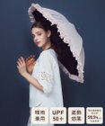 Maison de FLEUR 遮光&UV CUT フリル傘