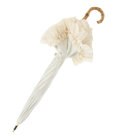Maison de FLEUR 遮光&UV CUT フリル傘