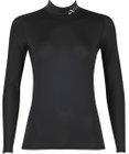 CW-X 【WOMEN】　機能性トップス　SECOND　BODY　2.0　吸汗速乾　UVカット率90%以上　抗菌防臭　ハイネック・長袖　/ワコール　CHY039