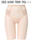 WACOAL ガードル 【肌リフト】 ムレにくい 下半身のたるみをリフトアップ ロング丈 一枚ばき可能 Qサイズまで対応 大きいサイズ レディース GRC472 /ワコール