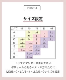 AMPHI ナイトブラ 眠っている間もバストをサポート 夜用ブラ 昼夜問わず使用可能 【ナイトアップブラ レーシィ】 ノンワイヤー ブラ ブラジャー LWF164 アンフィ／ワコール