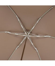 MOONBAT GRACY(グレイシー) 晴雨兼用日傘 折りたたみ傘 T/C Shirts stripe