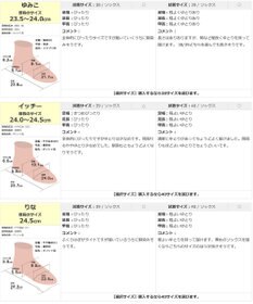 Pointer 本革ベーシック 裏起毛 ロングブーツ