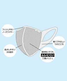 CW-X 【UNISEX】スポーツマスク　息がしやすい３D設計　フィットしやすいノーズワイヤー　メッシュ　/ワコール　HYR701