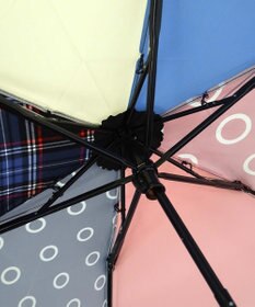 +RING 【プラスリング】【数量限定】レディース向け  折傘55cm MLT T1092