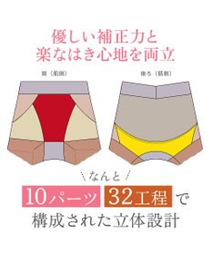 BRADELIS New York 【BRADELIS NewYork peace】すっぽりフィット綿混一分丈ショーツ25 深め 伸縮性抜群 ボーイレッグ