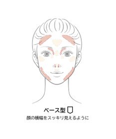 Chacott Cosmetics ダブルマルチクレヨン【中顔面短縮カラー】