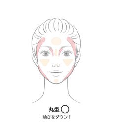 Chacott Cosmetics ダブルマルチクレヨン【中顔面短縮カラー】