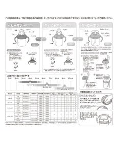 MIKI HOUSE HOT BISCUITS 【ミキハウス】 マグセット