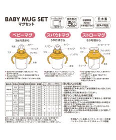 MIKI HOUSE HOT BISCUITS 【ミキハウス】 マグセット