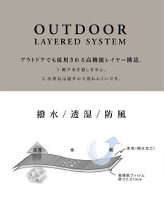 GOTAIRIKU 2年連続売上NO1【仕事で着られる】MINOTECH/ミノテック ドレス ダウンコート