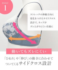 Wing ノンワイヤーブラジャー 【シンクロブラ】 動いてもズレにくい やさしくボリュームメイク MB4017 ウイング／ワコール