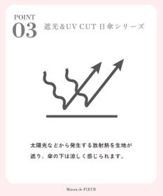 Maison de FLEUR 遮光&UV CUT フリル傘