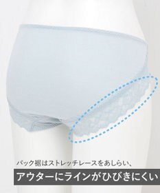 Wing ショーツ　【デイリーフィット　ショーツ】　はきこみ丈ふつう　ウイング／ワコール　EC1000